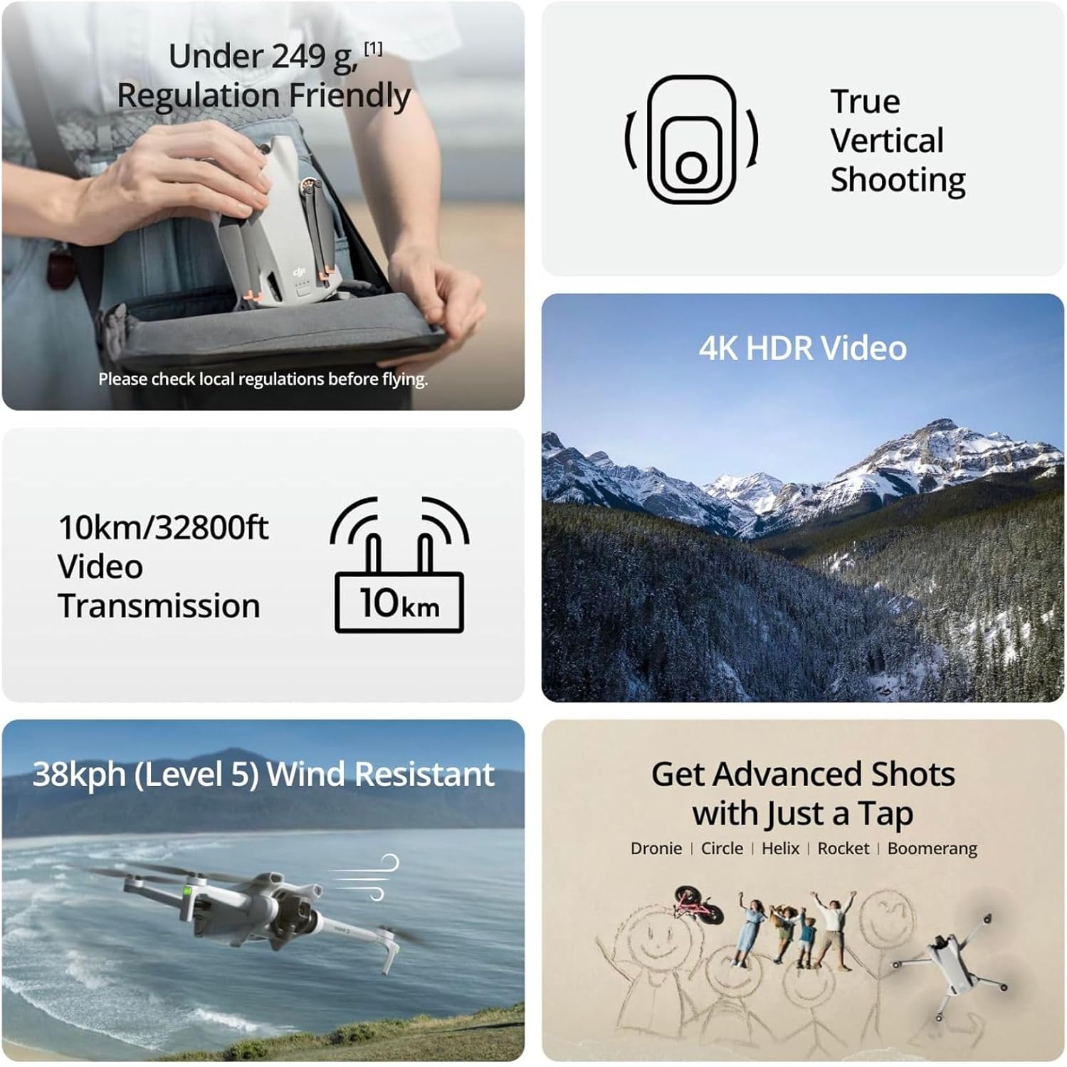 Refurbish DJI Mini 3 Drones wi - Drone Gimbal 3 Axis review and price